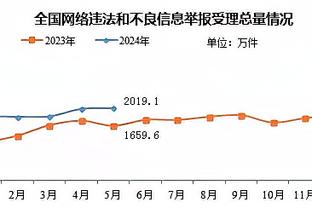 新利88娱乐截图3